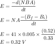 E=\dfrac{-d(NBA)}{dt}\\\\E=NA\dfrac{-(B_f-B_i)}{dt}\\\\E=41\times 0.005\times \dfrac{(0.52)}{0.33}\\E=0.32\ V