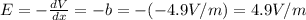 E=-\frac{dV}{dx}=-b=-(-4.9V/m)=4.9V/m
