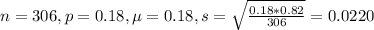n = 306, p = 0.18, \mu = 0.18, s = \sqrt{\frac{0.18*0.82}{306}} = 0.0220