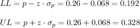 LL=p-z \cdot \sigma_p = 0.26-0.068=0.192\\\\UL=p+z \cdot \sigma_p = 0.26+0.068=0.328