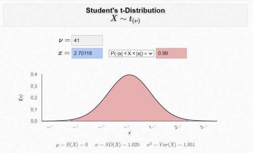Suppose that the exam scores for students in a large university course are normally distributed with