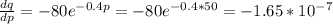 \frac{dq}{dp} = -80e^{-0.4p}=-80e^{-0.4*50}=-1.65*10^{-7}