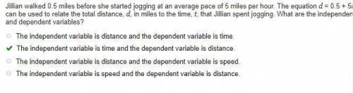 Jillian walked 0.5 miles before she started jogging at an average pace of 5 miles per hour. The equa