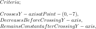 Criteria;\\\\Crosses Y - axis at Point - ( 0, - 7 ),\\Decreases Before Crossing Y - axis,\\Remains Constant after Crossing Y - axis,\\