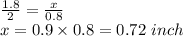 \frac{1.8}{2} =\frac{x}{0.8}\\x=0.9 \times 0.8=0.72 ~inch