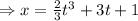 \Rightarrow x=\frac{2}{3}t^3+3t+1