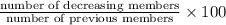 \frac{\text{number of decreasing members}}{\text{number of previous members}}\times 100