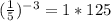 (\frac{1}{5})^{-3} = 1*125