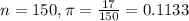 n = 150, \pi = \frac{17}{150} = 0.1133