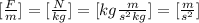 [\frac{F}{m}]=[\frac{N}{kg}]=[kg\frac{m}{s^{2}kg}]=[\frac{m}{s^{2}}]