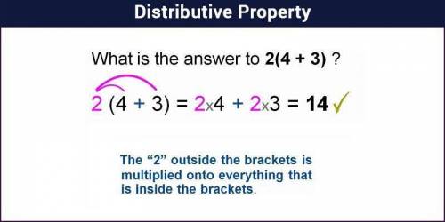 Which property justifies this statement: 6d(3d+2) = 18d^2 + 12d