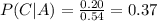 P(C|A)= \frac{0.20}{0.54} = 0.37