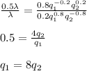 \frac{0.5 \lambda}{\lambda} =\frac{0.8q_1^{-0.2}q_2^{0.2}}{0.2q_1^{0.8}q_2^{-0.8}} \\\\0.5=\frac{4q_2}{q_1}\\\\q_1=8q_2}