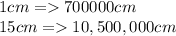 1cm =   700000cm \\ 15cm =   10,500,000 cm