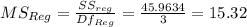 MS_{Reg}= \frac{SS_{reg}}{Df_{Reg}}= \frac{45.9634}{3}  = 15.32