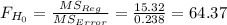 F_{H_0}= \frac{MS_{Reg}}{MS_{Error}}= \frac{15.32}{0.238}= 64.37