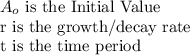 A_o$ is the Initial Value\\r is the growth/decay rate\\t is the time period