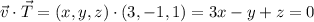 \vec v\cdot\vec T=(x,y,z)\cdot(3,-1,1)=3x-y+z=0
