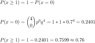 P(x\geq1)=1-P(x=0)\\\\\\P(x=0) = \dbinom{4}{0} p^{0}q^{4}=1*1*0.7^4=0.2401\\\\\\P(x\geq1)=1-0.2401=0.7599\approx0.76
