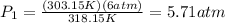 P_1=\frac{(303.15K)(6atm)}{318.15K}=5.71atm