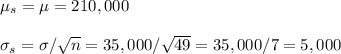 \mu_s=\mu=210,000\\\\\sigma_s=\sigma/\sqrt{n}=35,000/\sqrt{49}=35,000/7=5,000