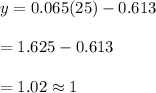 y=0.065(25)-0.613\\\\=1.625-0.613\\\\=1.02 \approx 1