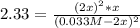 2.33=\frac{(2x)^2*x}{(0.033M-2x)^2}
