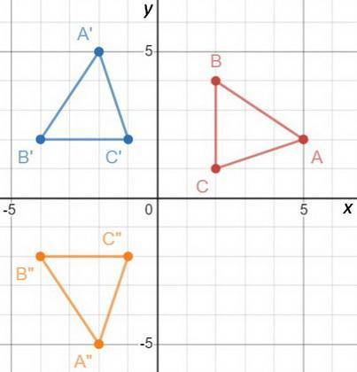 On a coordinate plane, 3 triangles are shown. Triangle A B C has points (5, 2), (2, 4), (2, 1). Tria