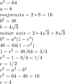 a^2=64\\a=8\\major axis=2*8=16\\b^2=48\\b=4\sqrt{3}\\minor ~axis=2*4 \sqrt{3}=8 \sqrt{3}\\b^2=a^2(1-e^2)\\48=64(1-e^2)\\1-e^2=48/64=3/4\\e^2=1-3/4=1/4\\e=1/2\\c^2=a^2-b^2\\c^2=64-48=16\\c=4