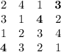 \begin{array}{cccc}2&4&1&\bold{3}\\3&1&\bold{4}&2\\1&2&3&4\\\bold{4}&3&2&1\end{array}