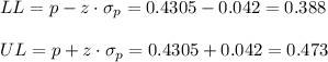 LL=p-z \cdot \sigma_p = 0.4305-0.042=0.388\\\\UL=p+z \cdot \sigma_p = 0.4305+0.042=0.473