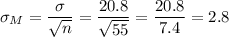 \sigma_M=\dfrac{\sigma}{\sqrt{n}}=\dfrac{20.8}{\sqrt{55}}=\dfrac{20.8}{7.4}=2.8