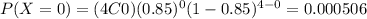 P(X=0)=(4C0)(0.85)^0 (1-0.85)^{4-0}=0.000506