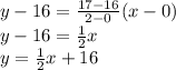 y-16=\frac{17-16}{2-0}(x-0)\\y-16=\frac{1}{2}x\\y=\frac{1}{2}x+16