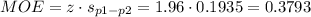 MOE=z \cdot s_{p1-p2}=1.96\cdot 0.1935=0.3793