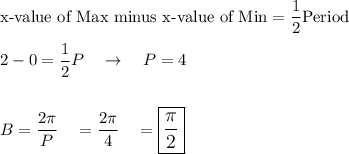 \text{x-value of Max minus x-value of Min}= \dfrac{1}{2}\text{Period}\\\\2 - 0 = \dfrac{1}{2}P\quad \rightarrow \quad P=4\\\\\\B=\dfrac{2\pi}{P}\quad =\dfrac{2\pi}{4}\quad =\large\boxed{\dfrac{\pi}{2}}\\