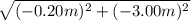 \sqrt{(-0.20 m)^{2} + (-3.00 m)^{2}}