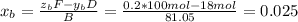 x_b=\frac{z_bF-y_bD}{B} =\frac{0.2*100mol-18mol}{81.05} =0.025