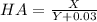 HA=\frac{X}{Y+0.03}