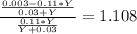 \frac{\frac{0.003-0.11*Y}{0.03+Y}}{\frac{0.11*Y}{Y+0.03}}=1.108