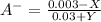 A^-=\frac{0.003-X}{0.03+Y}