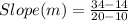 Slope(m)=\frac{34-14}{20-10}