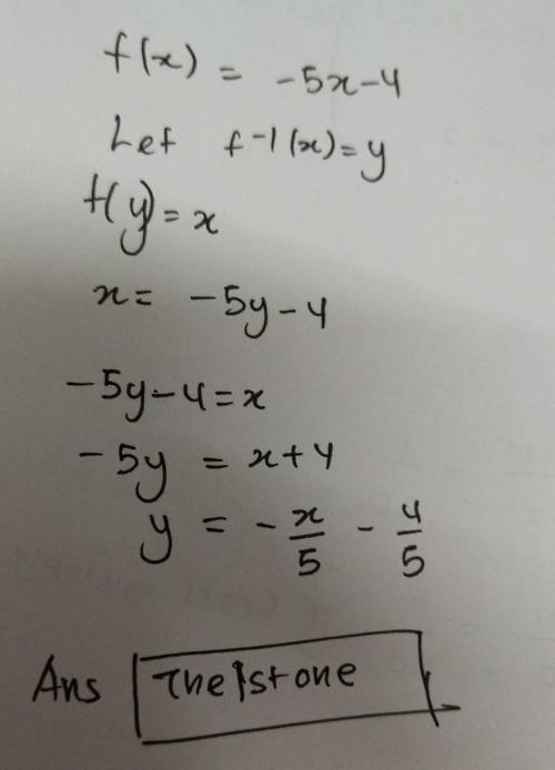 Which function is the inverse of f(x) = -5x - 47
