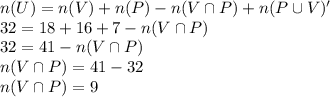 n(U)=n(V)+n(P)-n(V \cap P)+ n(P \cup V)'\\32=18+16+7-n(V \cap P)\\32=41-n(V \cap P)\\n(V \cap P)=41-32\\n(V \cap P)=9\\