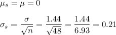 \mu_s=\mu=0\\\\\sigma_s=\dfrac{\sigma}{\sqrt{n}}=\dfrac{1.44}{\sqrt{48}}=\dfrac{1.44}{6.93}=0.21