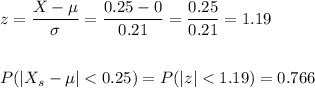 z=\dfrac{X-\mu}{\sigma}=\dfrac{0.25-0}{0.21}=\dfrac{0.25}{0.21}=1.19\\\\\\P(|X_s-\mu|
