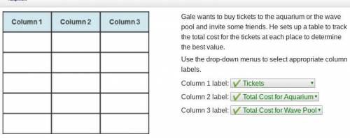 Gale wants to buy tickets to the aquarium or the wave pool and invite some friends. He sets up a tab