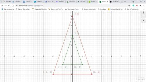 HELP PLEASE, WILL GIVE BRAINILEST Draw a triangle with vertices A(0, 4), B(2, -2), and C(-2, -2). Ap