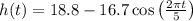 h(t)=18.8-16.7\cos \left ( \frac{2\pi t}{5} \right )