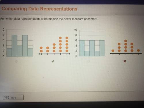 For which data representation is the median the better measure of center? Bar graph. The horizontal